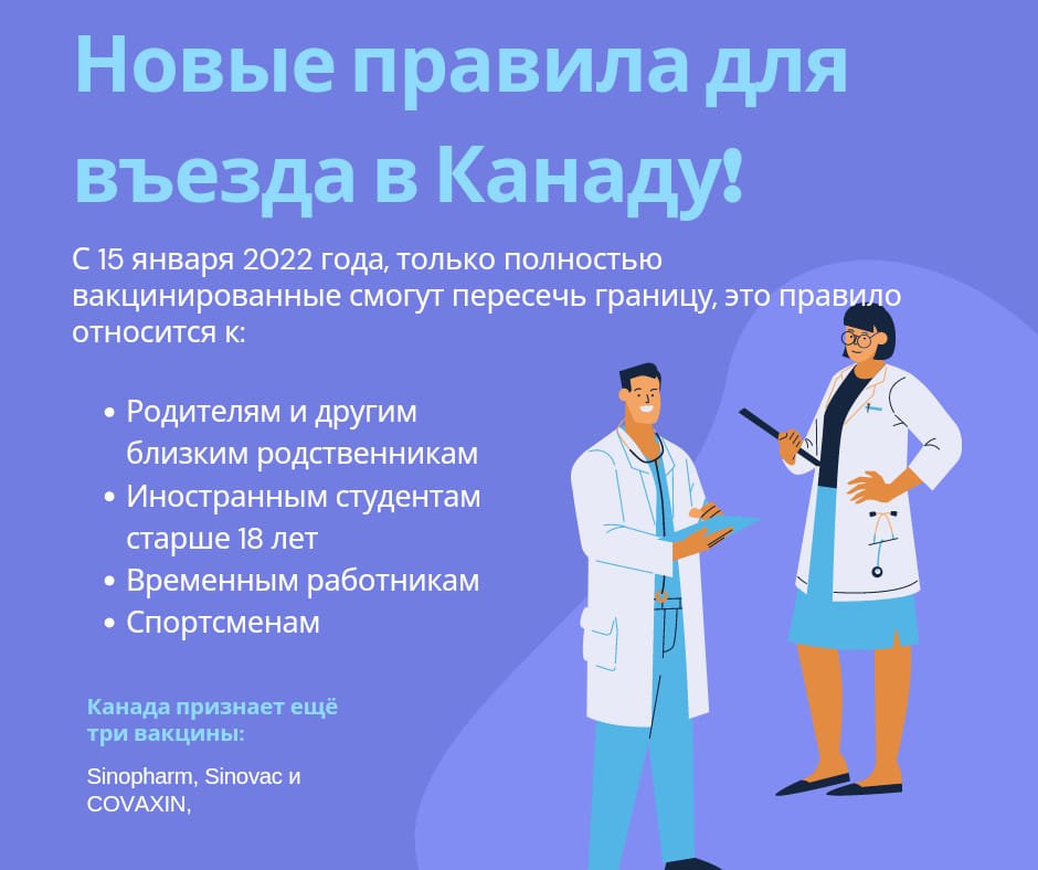 Новые Правила 18 Года